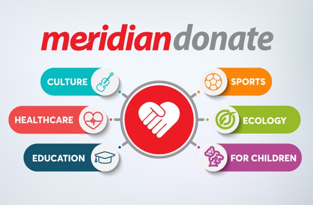Meridianbet